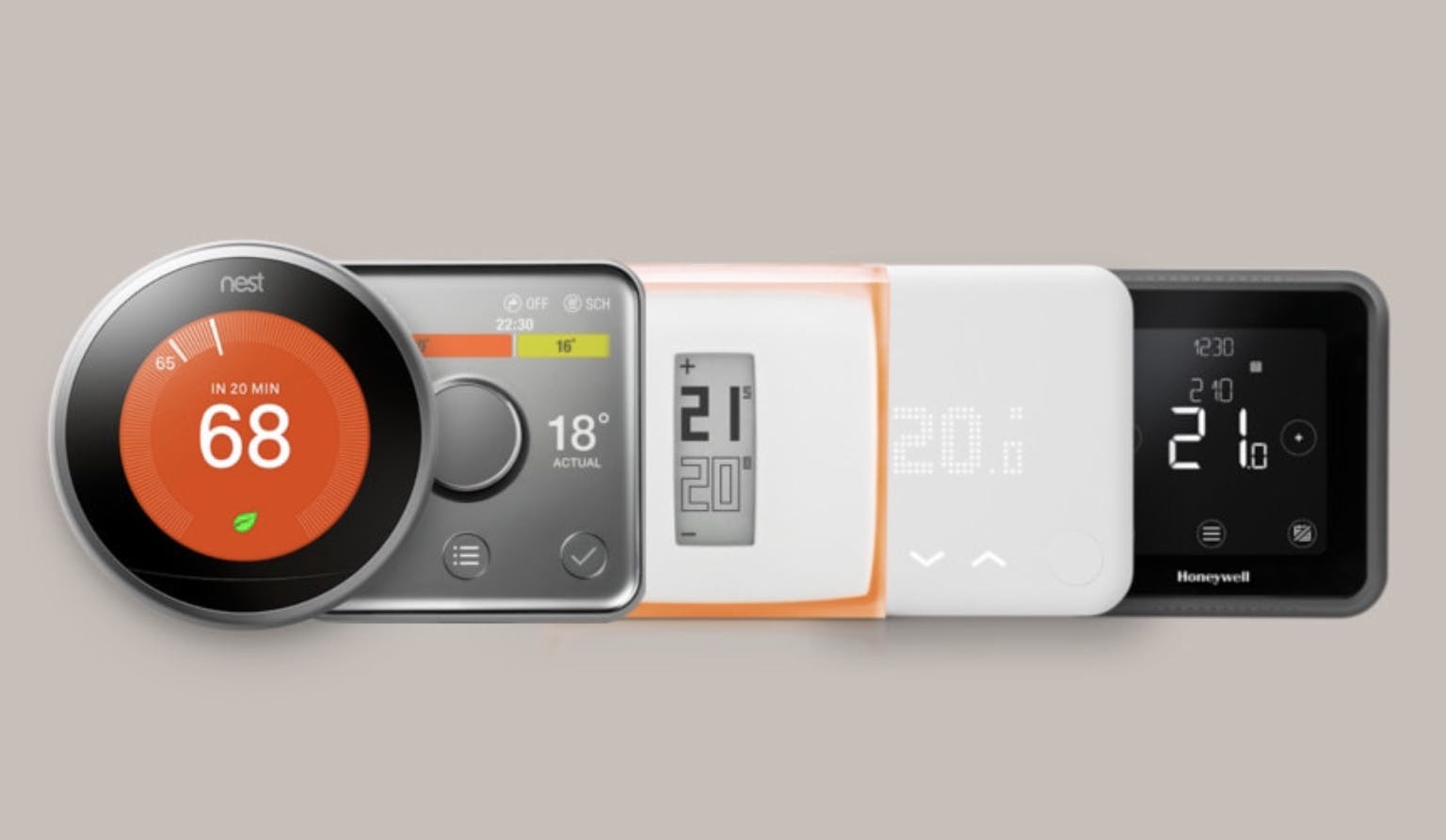 Smart Thermostat Installation in Horsham