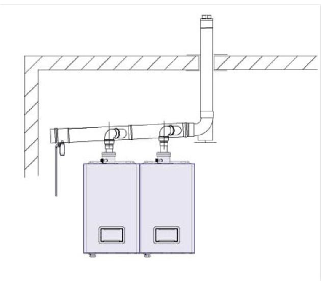 Types of Commercial Boiler Flue Systems